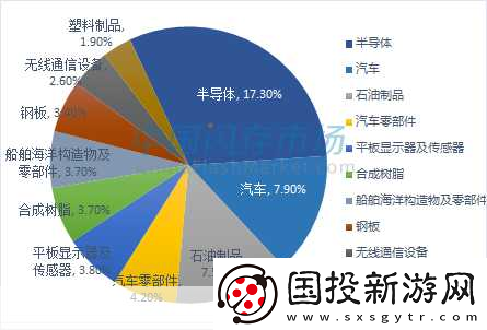 日本與韓國(guó)產(chǎn)品比較：文化、質(zhì)量與設(shè)計(jì)的碰撞探討