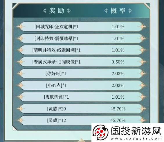決戰(zhàn)平安京尋覓之徑活動怎么玩