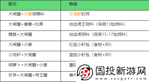 探索創(chuàng)造與魔法中釣大閘蟹幾率最高之地攻略