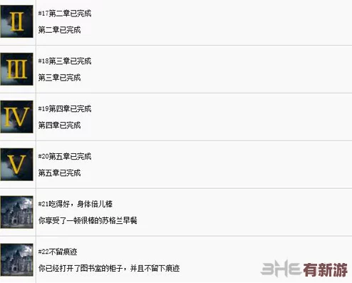 解鎖死亡循環(huán)