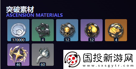 鳴潮燈燈突破材料需要哪些