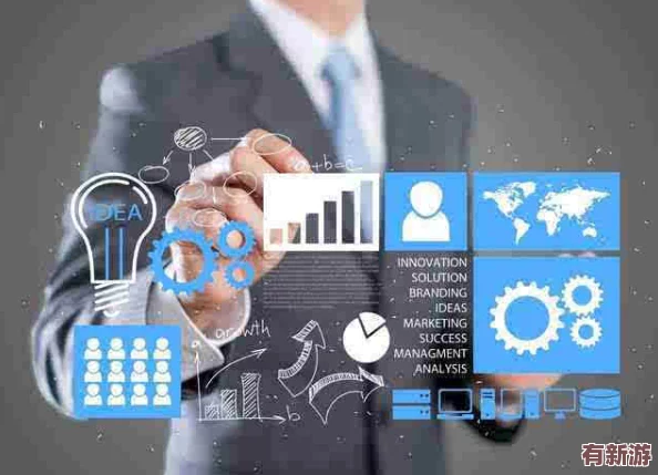 提升業(yè)務(wù)效率