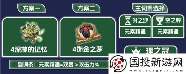 原神納西妲養(yǎng)成圖鑒攻略