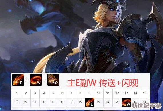 地下城與勇士韓服版