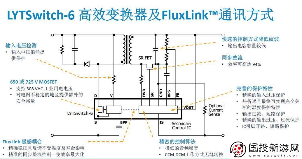 PI發(fā)布了能夠同時(shí)實(shí)現(xiàn)LED恒壓與恒流控制的全新LYTSwitch