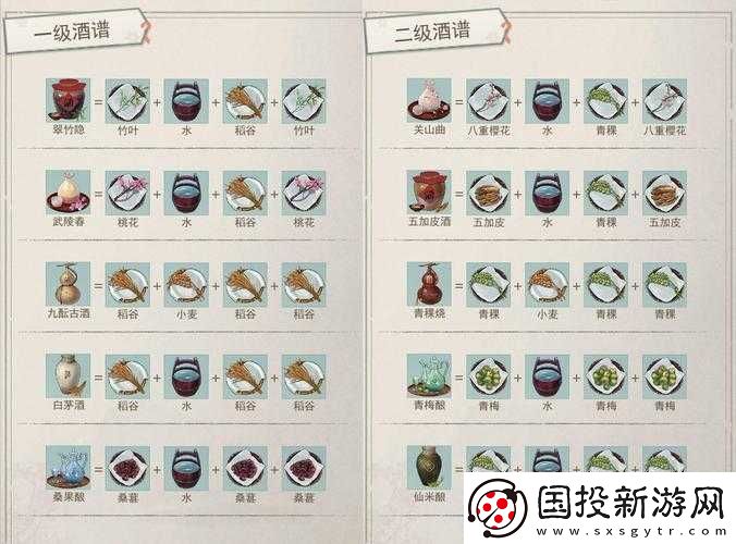 江湖悠悠所有最新釀酒配方及酒譜全面詳細(xì)匯總