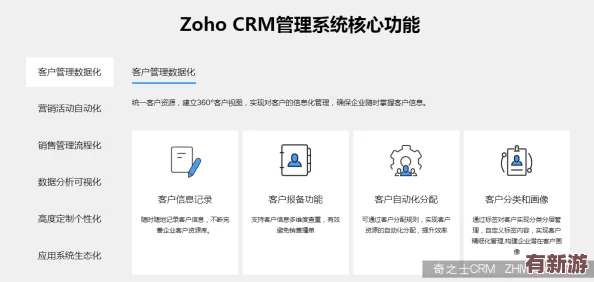 提升業(yè)務(wù)效率