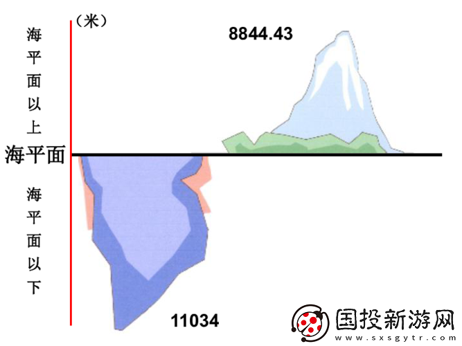 以校之名中情緒值設(shè)定在何范圍恰當(dāng)-正數(shù)或負(fù)數(shù)哪種更優(yōu)