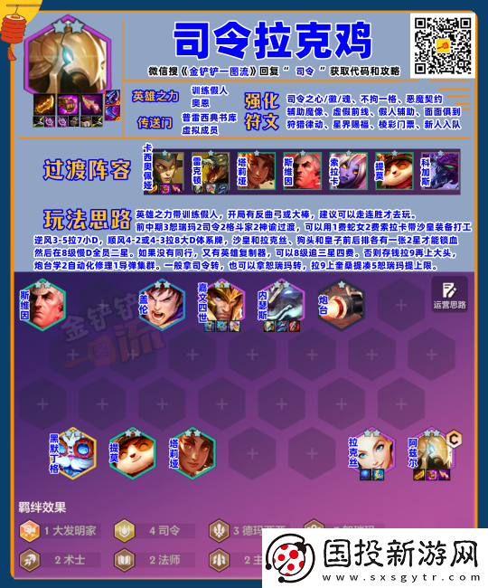 金鏟鏟之戰(zhàn)S9更新后的三套強(qiáng)力陣容