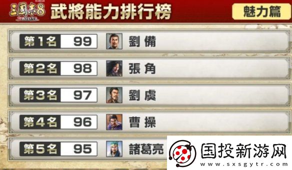 三國(guó)志8重制版武將哪個(gè)強(qiáng)