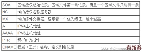 8x8x.io最新地域網(wǎng)名是啥-了解這個(gè)平臺(tái)在不同地區(qū)的網(wǎng)絡(luò)名稱及其背后的含義
