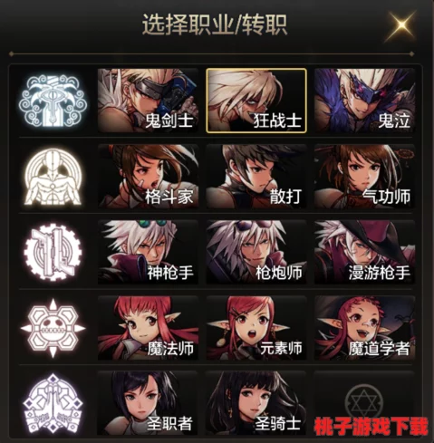 DNF游戲攻略：全面分析各職業(yè)屬?gòu)?qiáng)選擇-揭秘最強(qiáng)屬性強(qiáng)化搭配推薦！