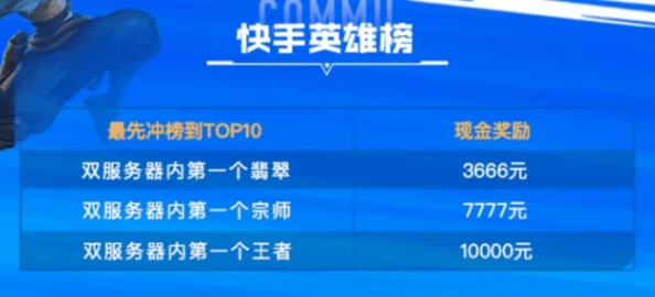 暗區(qū)突圍市場(chǎng)：詳解上架數(shù)量刷新時(shí)間-周一凌晨5點(diǎn)準(zhǔn)時(shí)更新寄售機(jī)會(huì)