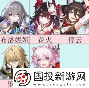 崩壞星穹鐵道重循苦旅的司鐸適合給誰用