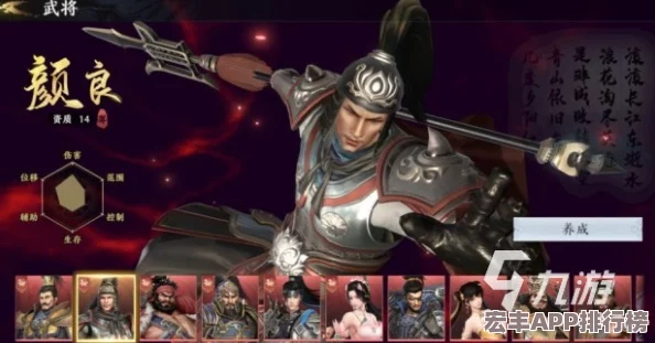 極無雙2強力武將排行