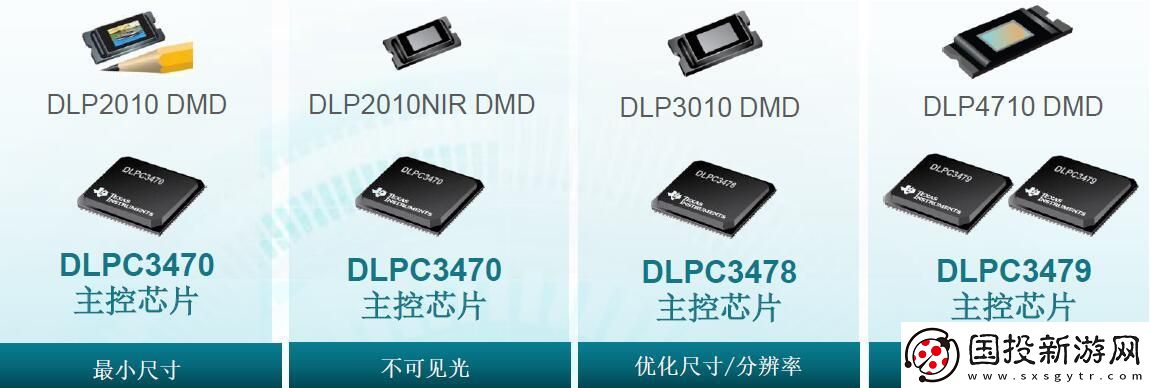 德州儀器DLP技術(shù)在工業(yè)領(lǐng)域的突破與向民用市場的持續(xù)創(chuàng)新發(fā)展