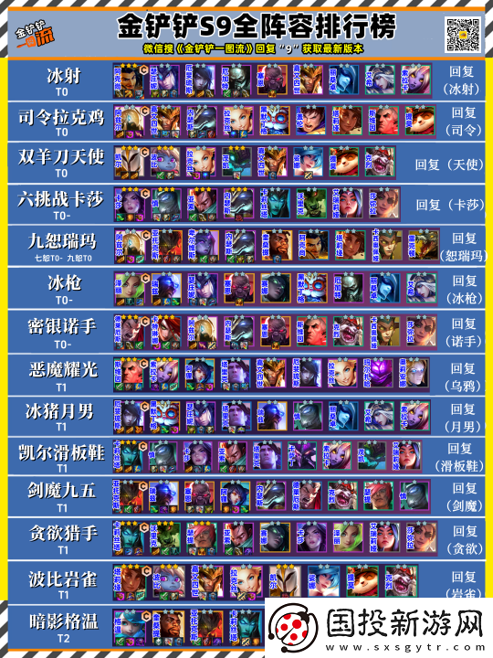 金鏟鏟之戰(zhàn)S9更新后的三套強(qiáng)力陣容-穩(wěn)定上分-大成吃雞！