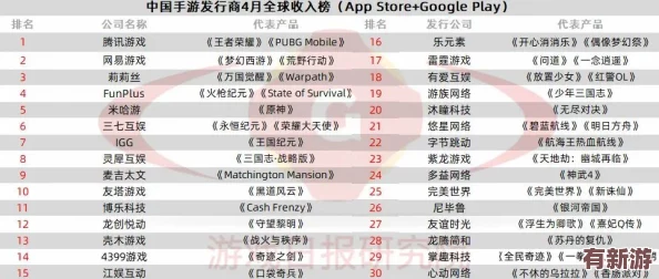 魅魔之欲莉莉絲計(jì)劃游戲安卓：新版本上線(xiàn)-玩家熱議全新角色與劇情發(fā)展引發(fā)期待