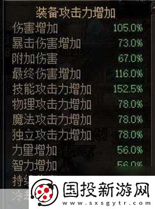 dnf劍魔ss制作哪個(gè)好深度解析與最佳選擇指南