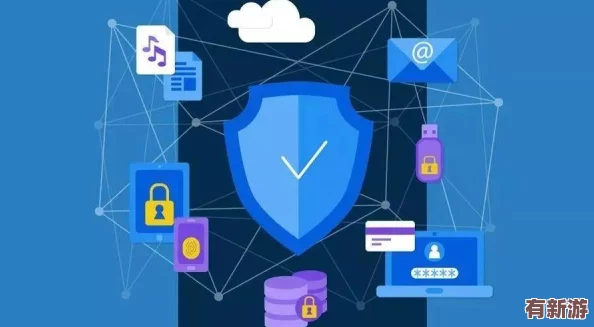 100款不良廣告進入窗口：如何識別并避免這些潛在的威脅