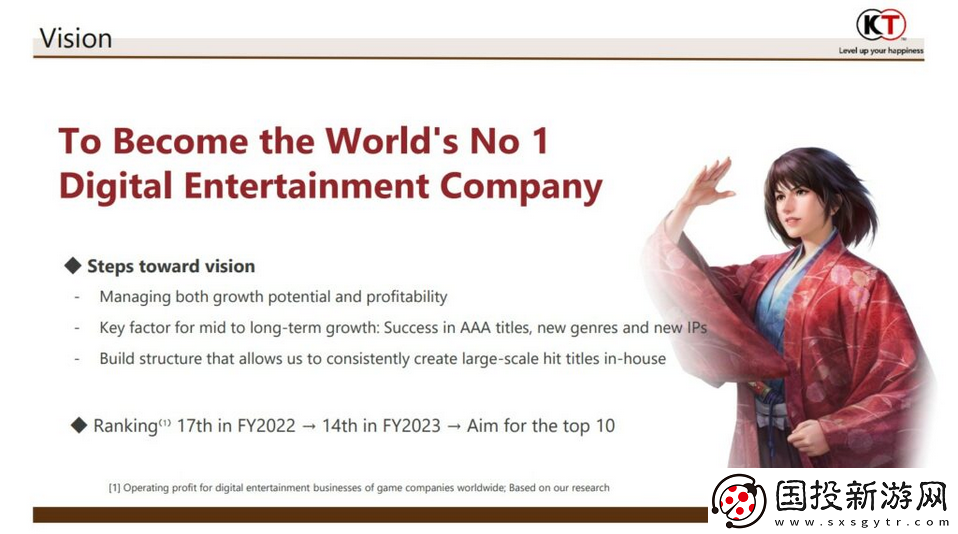 光榮特庫(kù)摩將專注內(nèi)部開(kāi)發(fā)和自發(fā)行