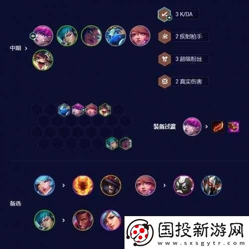 LOL-云頂之弈賽娜盧錫安系魂陣容搭配技巧與玩法全解