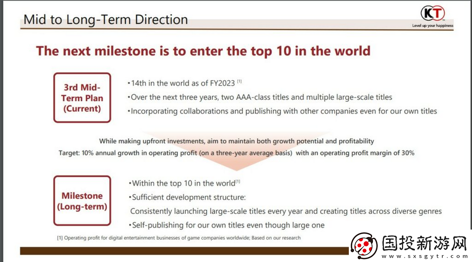 光榮特庫(kù)摩將專注內(nèi)部開(kāi)發(fā)和自發(fā)行