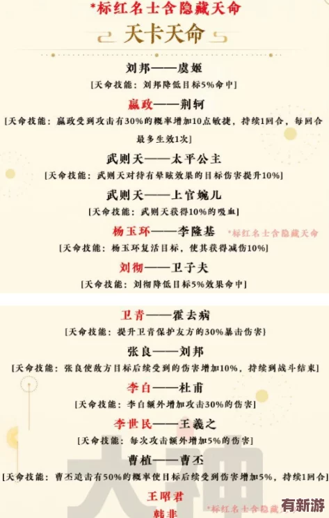 歸龍潮珍饈奇談