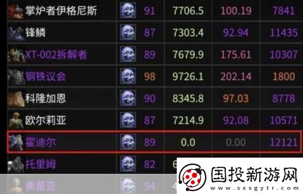 命運2論壇門檻高-未購游戲難發(fā)聲-玩家熱議新規(guī)則