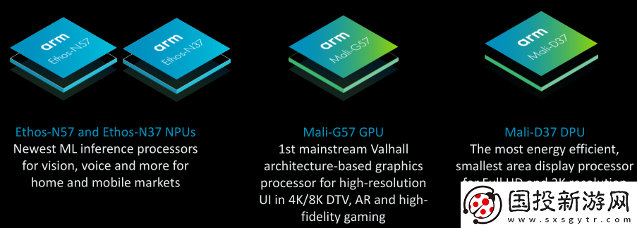 四大創(chuàng)新發(fā)力Arm全新IP將智能沉浸體驗推廣至更廣泛的市場領域