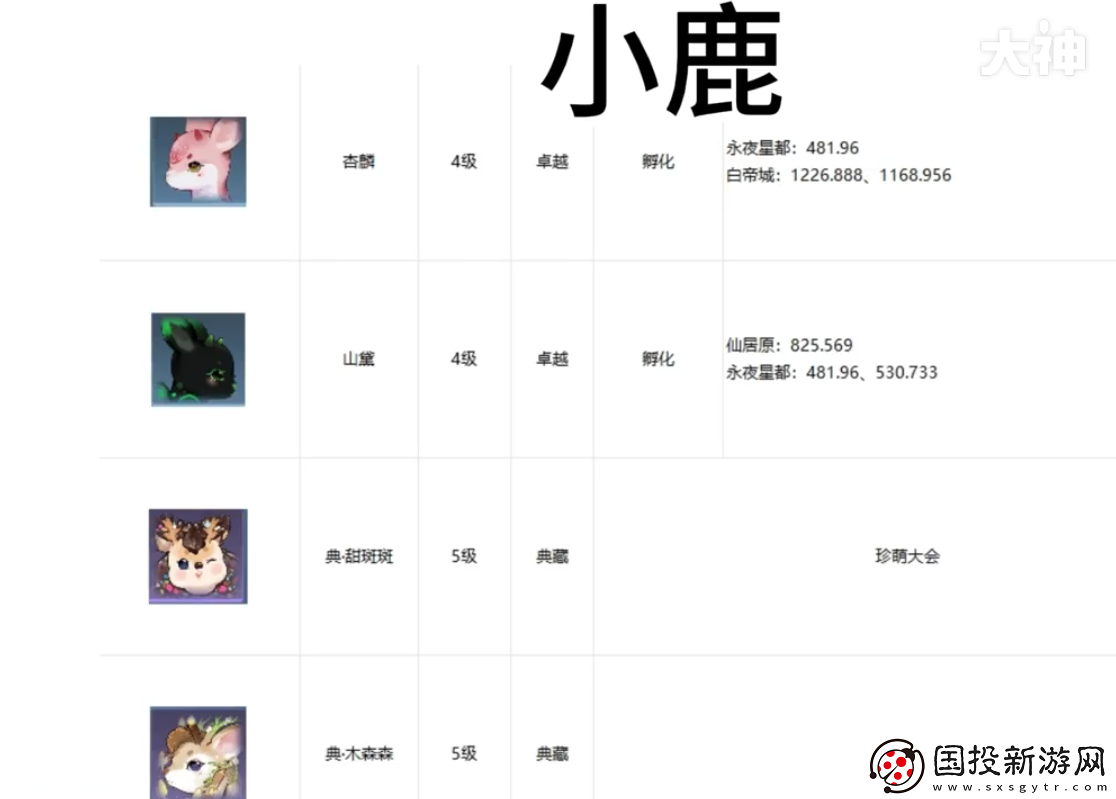 逆水寒手游寵物坐標(biāo)在哪