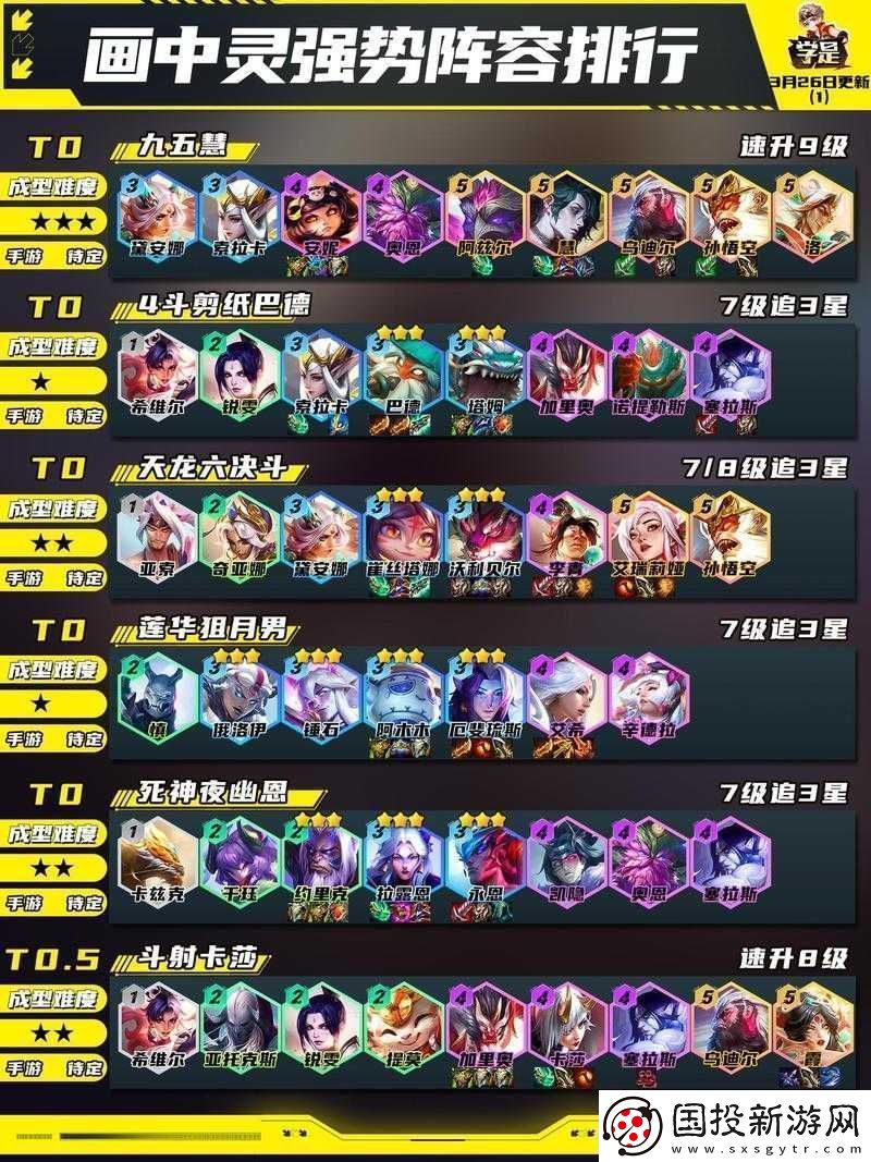 云頂之弈10.15新版最強(qiáng)陣容推薦：暗星重裝秘術(shù)攻略教學(xué)