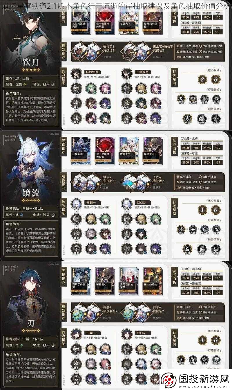 崩壞星穹鐵道2.1版本角色行于流逝的岸抽取建議及角色抽取價(jià)值分析