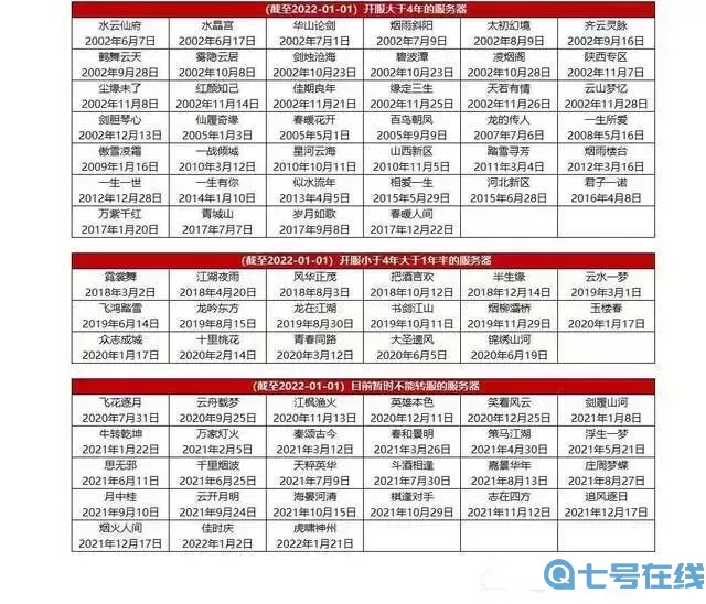 大話2手游時間服