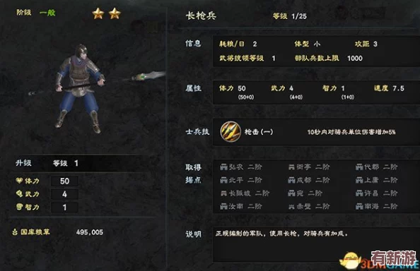 無(wú)悔入華夏：諸侯爭(zhēng)霸-揭秘各勢(shì)力最鋒利刃——最強(qiáng)兵種全覽