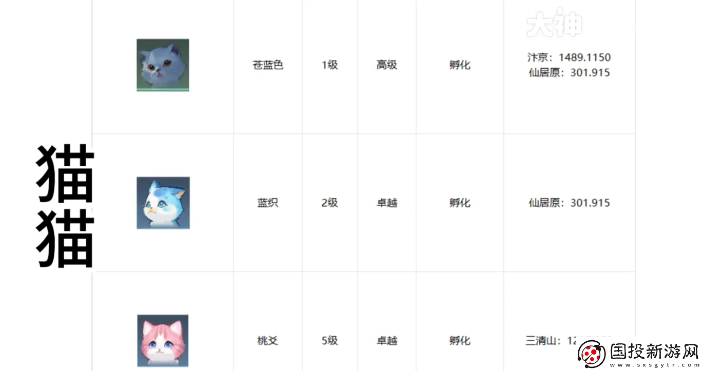 逆水寒手游寵物坐標(biāo)在哪