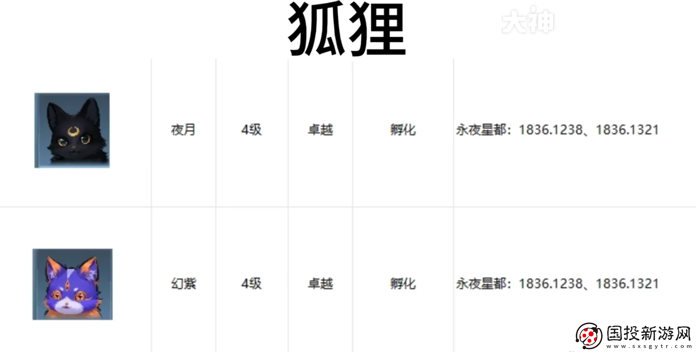 逆水寒手游寵物坐標(biāo)在哪