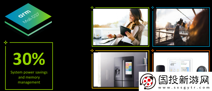 四大創(chuàng)新發(fā)力Arm全新IP將智能沉浸體驗推廣至更廣泛的市場領(lǐng)域