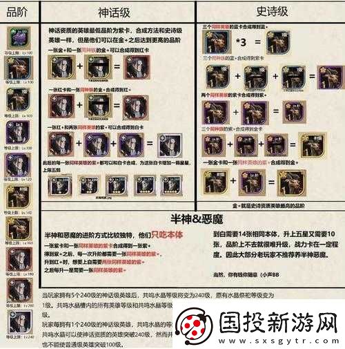 劍與遠(yuǎn)征平民英雄升級(jí)先后次序指南-助你輕松變強(qiáng)