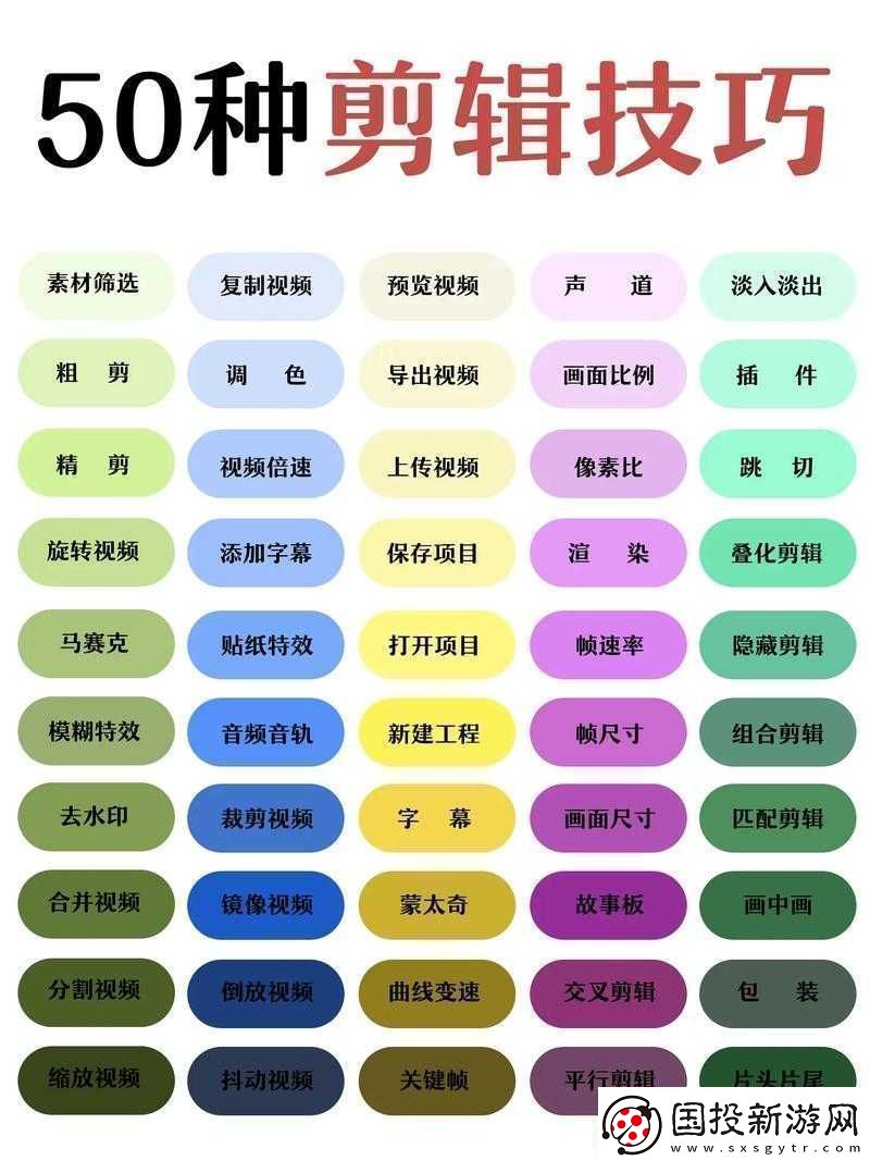 50種口吃技巧帶圖帶視頻：全面解析與實(shí)戰(zhàn)指南