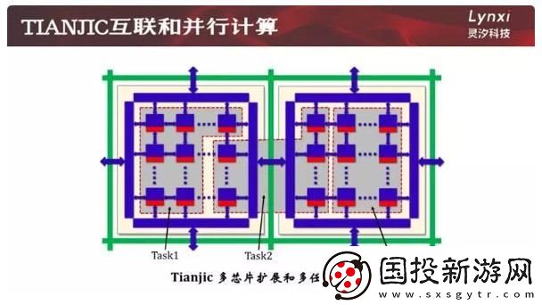 回顧15項在互聯(lián)網(wǎng)領(lǐng)域引領(lǐng)潮流的科技創(chuàng)新成果