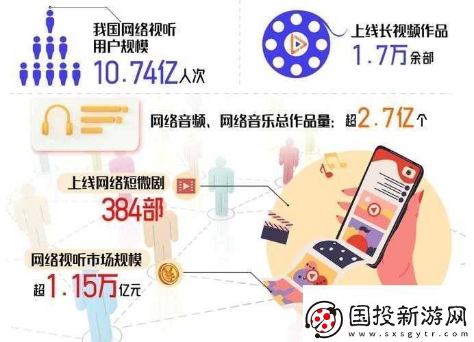 成品短視頻app下載：全新重磅節(jié)目上線啦