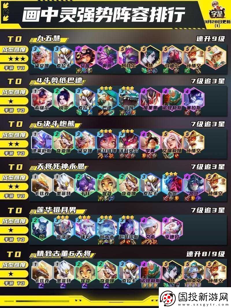 云頂之弈-9.23-強勢陣容推薦-全面解析-S2-排位賽最強上分陣容