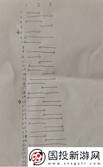紙嫁衣7元寶怎么堆疊