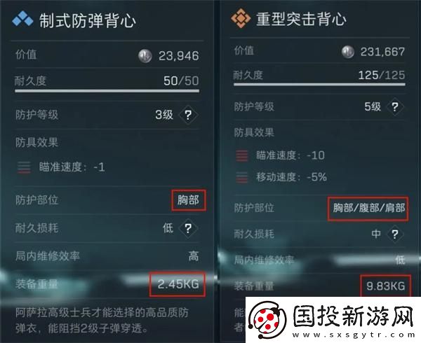 三角洲行動基礎(chǔ)配裝怎么搭配