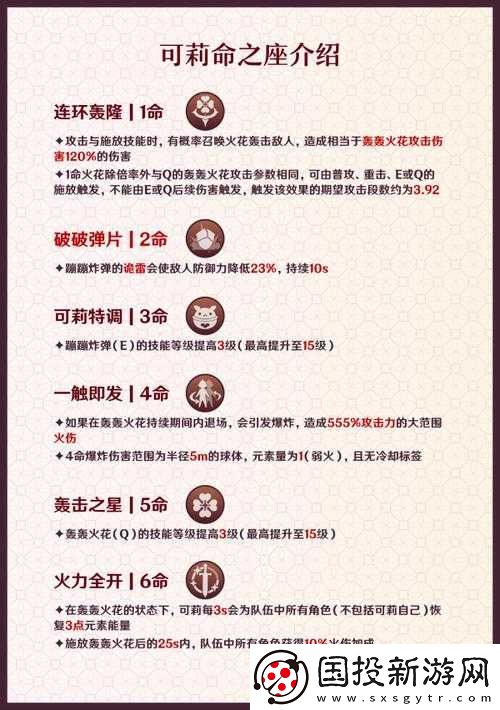 原神可莉全面攻略：角色實力解析與裝備圣遺物完美搭配指南：最強可莉裝備搭配手冊