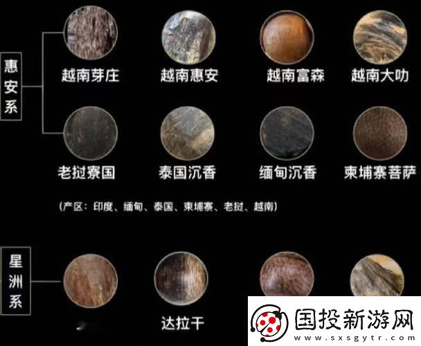 “沉香一線二線-網(wǎng)友直呼離譜！”