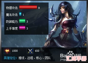 英雄聯(lián)盟S13賽季戰(zhàn)爭女神希維爾天賦配置全攻略精準點法助你制霸戰(zhàn)場！