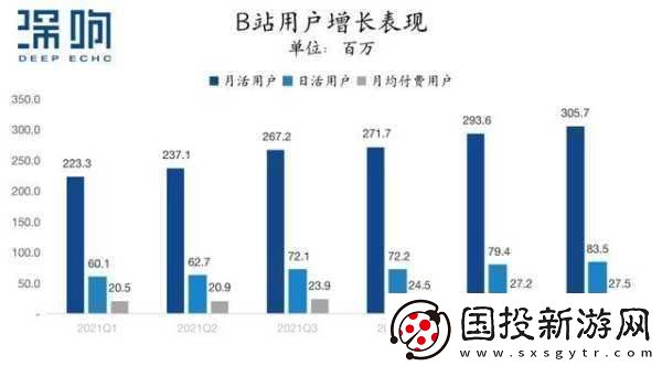 國際b站免費(fèi)視頻入口MBA智庫如何獲取