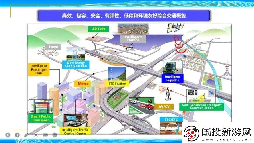 國產(chǎn)-A1A2A3：探索未來出行的新起點